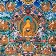 Thangka image depicting Shakaymuni Buddha and 17 Nalanda Pandits.